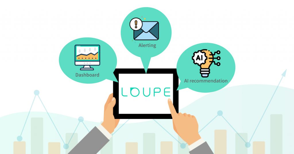The three major functions provided by Loupe can help the marketing industry teams solve the “pain points” in operations.